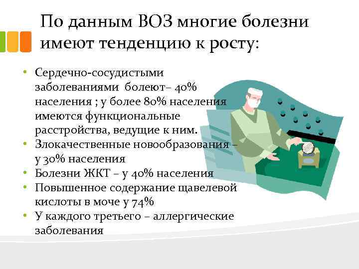 По данным ВОЗ многие болезни имеют тенденцию к росту: • Сердечно-сосудистыми заболеваниями болеют– 40%