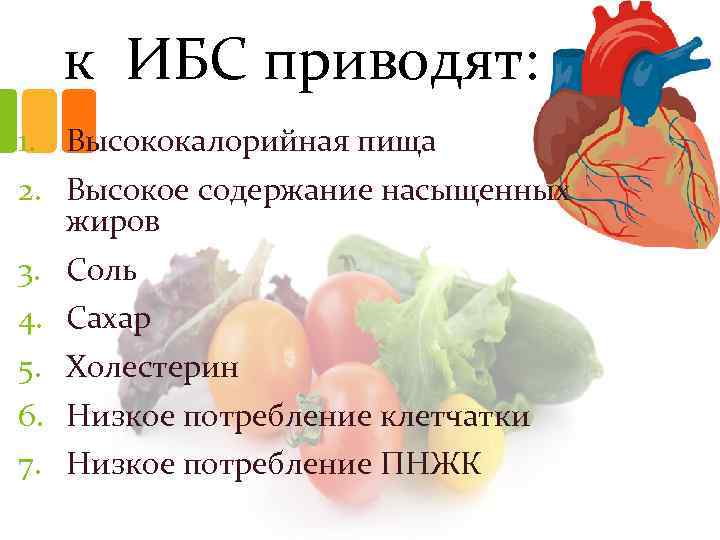 к ИБС приводят: 1. Высококалорийная пища 2. Высокое содержание насыщенных жиров 3. Соль 4.