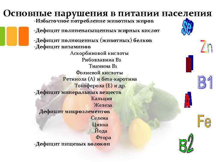 Основные нарушения в питании населения -Избыточное потребление животных жиров -Дефицит полиненасыщенных жирных кислот -Дефицит