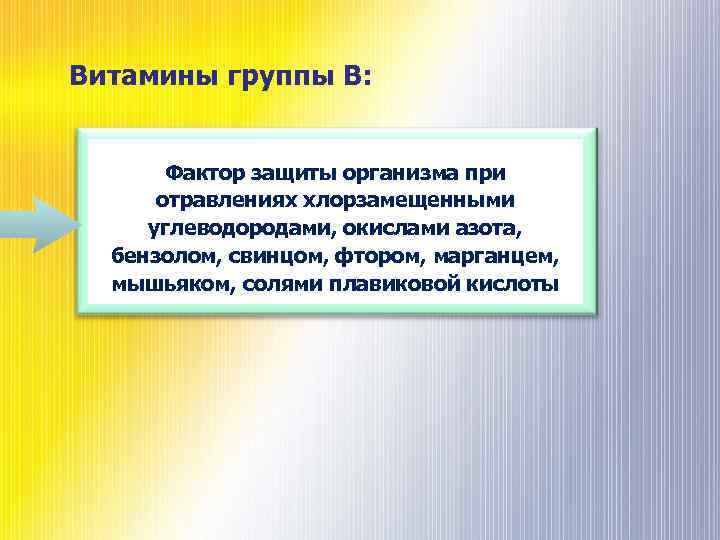 Витамины группы В: Фактор защиты организма при отравлениях хлорзамещенными углеводородами, окислами азота, бензолом, свинцом,