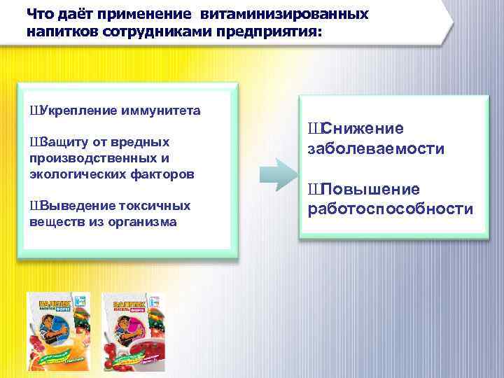 Что даёт применение витаминизированных напитков сотрудниками предприятия: Ш Укрепление иммунитета Ш Защиту от вредных