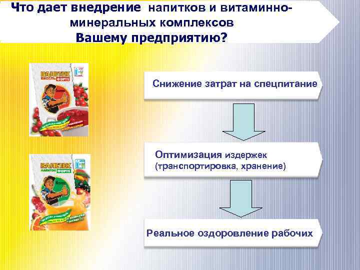 Что дает внедрение напитков и витаминноминеральных комплексов Вашему предприятию? Снижение затрат на спецпитание Оптимизация