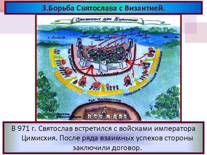 3. Борьба Святослава с Византией. В 971 г. Святослав встретился с войсками императора Цимисхия.