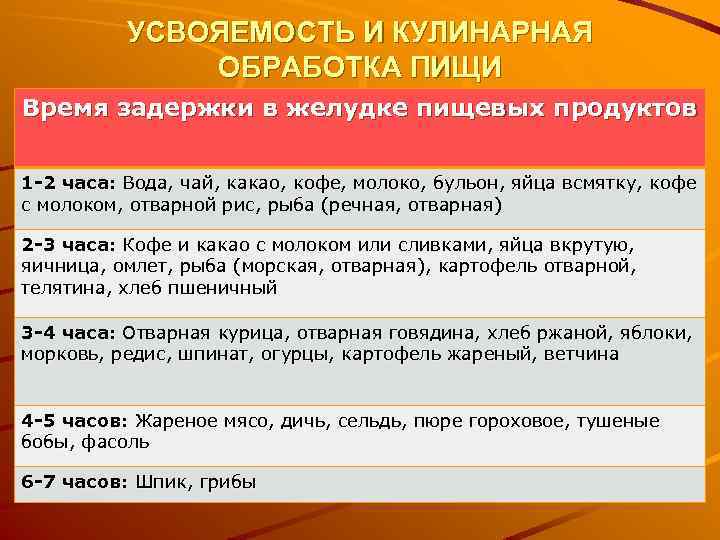 УСВОЯЕМОСТЬ И КУЛИНАРНАЯ ОБРАБОТКА ПИЩИ Время задержки в желудке пищевых продуктов 1 -2 часа: