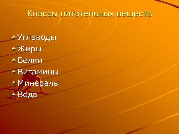 Классы питательных веществ Углеводы Жиры Белки Витамины Минералы Вода 