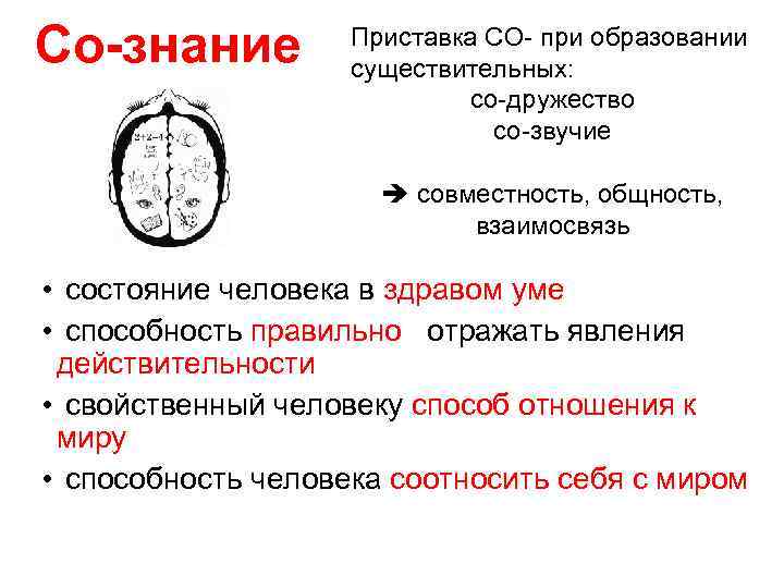 Cо-знание Приставка СО- при образовании существительных: со-дружество со-звучие совместность, общность, взаимосвязь • состояние человека