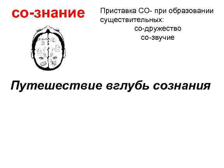 со-знание Приставка СО- при образовании существительных: со-дружество со-звучие Путешествие вглубь сознания 