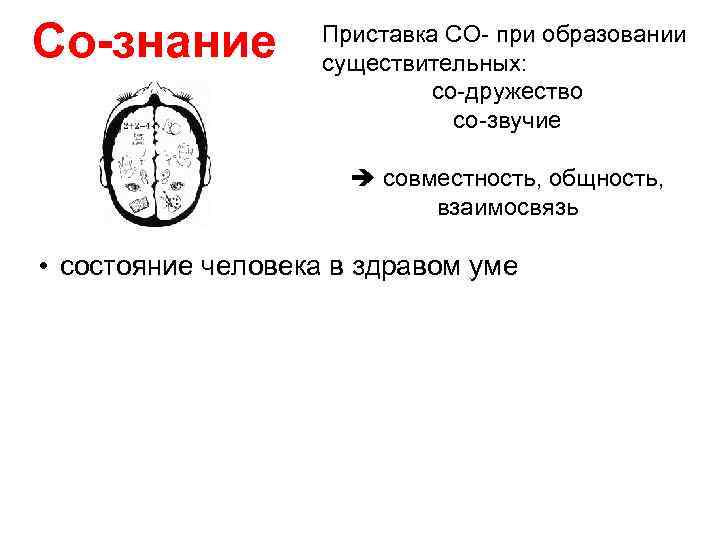 Cо-знание Приставка СО- при образовании существительных: со-дружество со-звучие совместность, общность, взаимосвязь • состояние человека