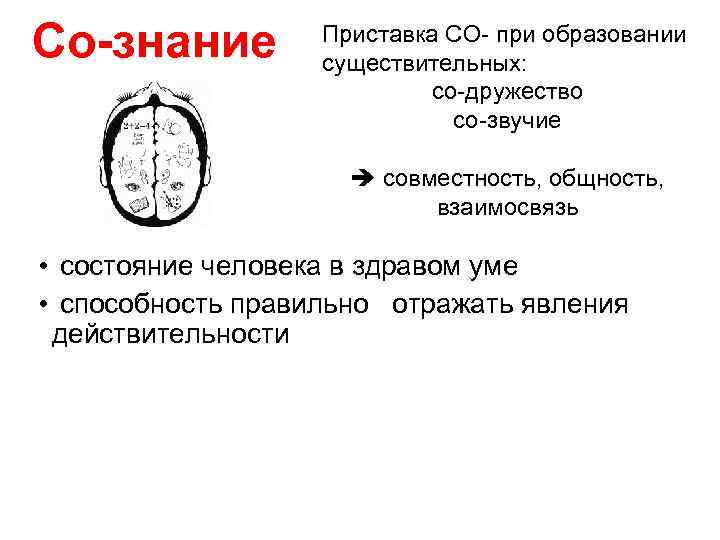 Cо-знание Приставка СО- при образовании существительных: со-дружество со-звучие совместность, общность, взаимосвязь • состояние человека