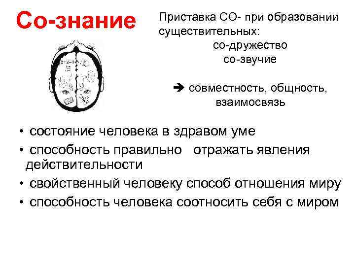 Cо-знание Приставка СО- при образовании существительных: со-дружество со-звучие совместность, общность, взаимосвязь • состояние человека