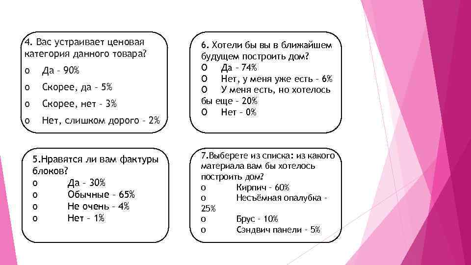 4. Вас устраивает ценовая категория данного товара? o Да – 90% o Скорее, да