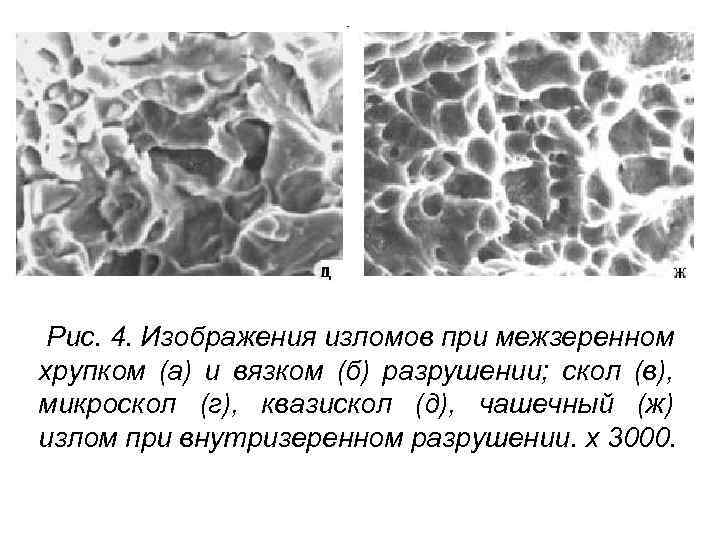  Рис. 4. Изображения изломов при межзеренном хрупком (а) и вязком (б) разрушении; скол