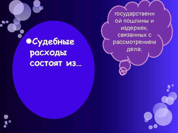  Судебные расходы состоят из… государственн ой пошлины и издержек, связанных с рассмотрением дела;