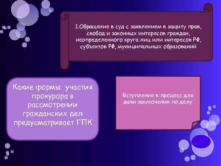 1. Обращение в суд с заявлением в защиту прав, свобод и законных интересов граждан,