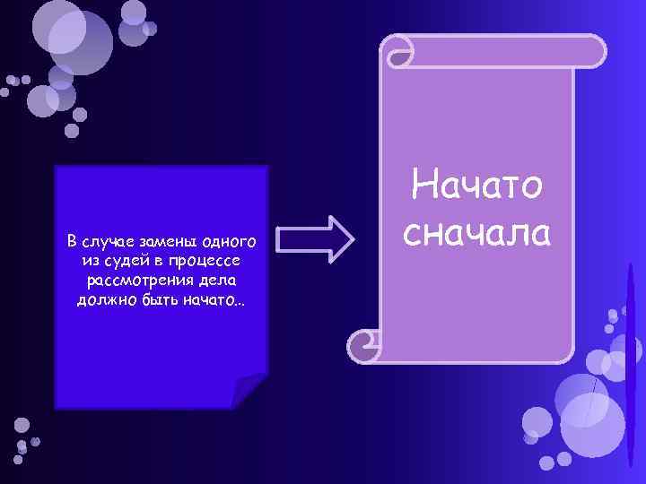 В случае замены одного из судей в процессе рассмотрения дела должно быть начато… Начато