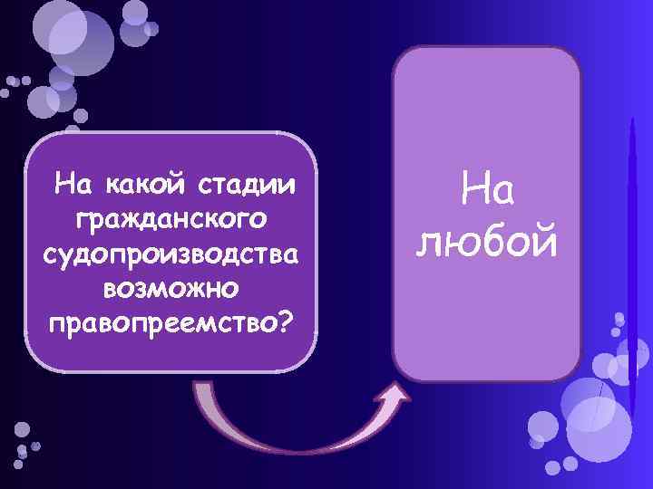  На какой стадии гражданского судопроизводства возможно правопреемство? На любой 