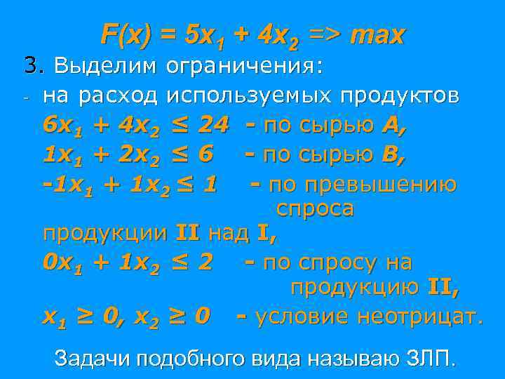 F(x) = 5 x 1 + 4 x 2 => max 3. Выделим ограничения: