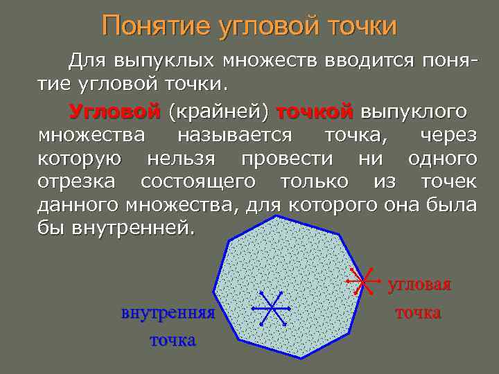 Понятие угловой точки Для выпуклых множеств вводится понятие угловой точки. Угловой (крайней) точкой выпуклого