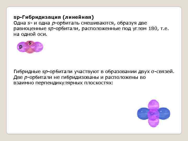 sp-Гибридизация (линейная) Одна s- и одна р-орбиталь смешиваются, образуя две равноценные sp-орбитали, расположенные под