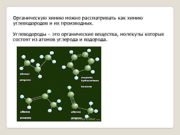 Структура органических веществ