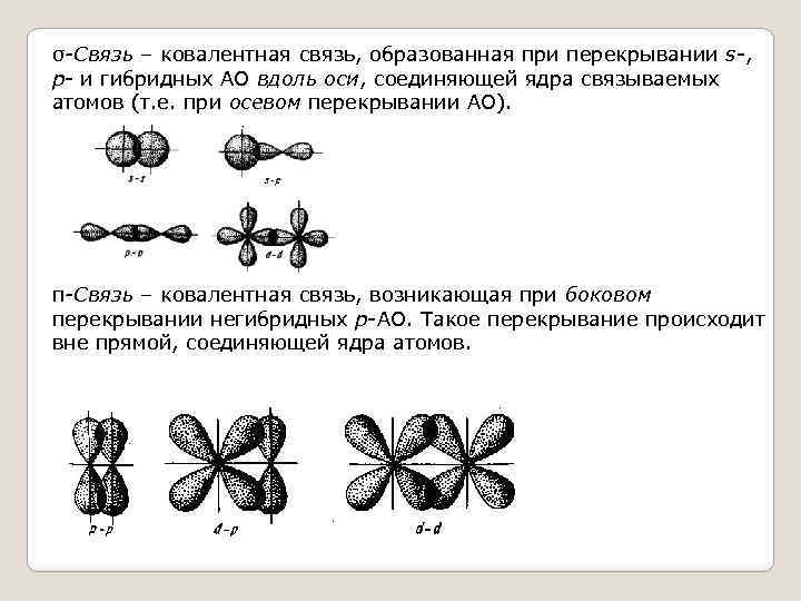 σ-Связь – ковалентная связь, образованная при перекрывании s-, p- и гибридных АО вдоль оси,