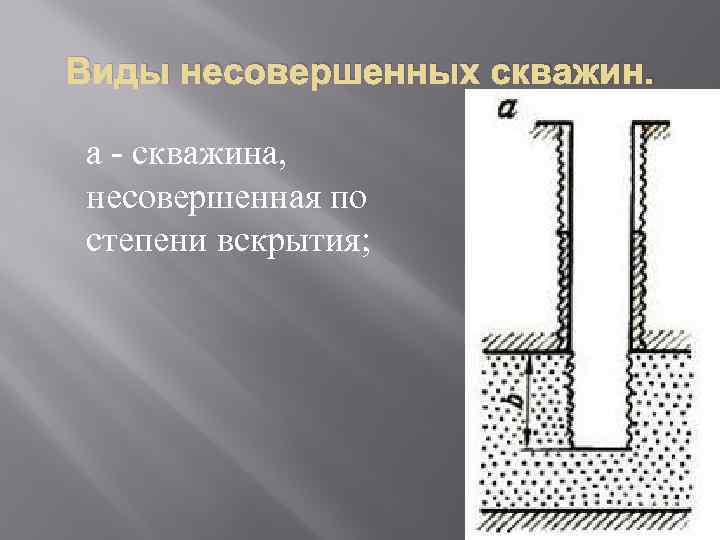 Виды несовершенства скважин. Несовершенная по степени вскрытия скважина. Несовершенство скважины. Несовершенство скважины по степени вскрытия это. Несовершенная скважина по характеру вскрытия.