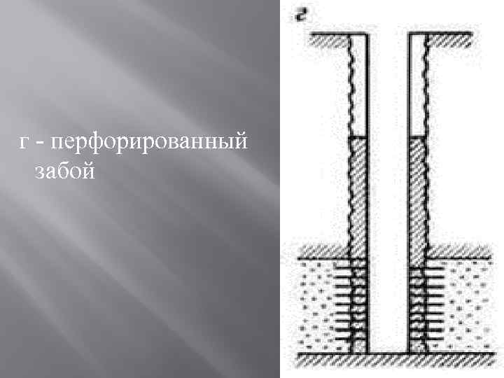 Схема конструкции забоев скважин