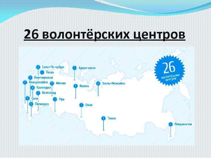 26 волонтёрских центров 