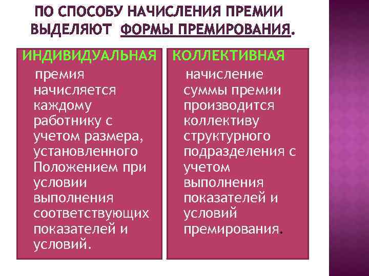 ПО СПОСОБУ НАЧИСЛЕНИЯ ПРЕМИИ ВЫДЕЛЯЮТ ФОРМЫ ПРЕМИРОВАНИЯ. ИНДИВИДУАЛЬНАЯ премия начисляется каждому работнику с учетом