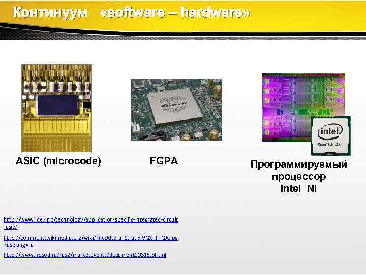 Континуум «software – hardware» ASIC (microcode) FGPA http: //www. idex. no/technology/application-specific-integrated-circuit -asic/ http: //commons.