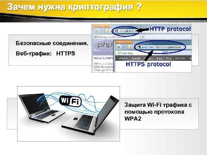 Зачем нужна криптография ? Безопасные соединения. Веб-трафик: HTTPS Защита Wi-Fi трафика с помощью протокола