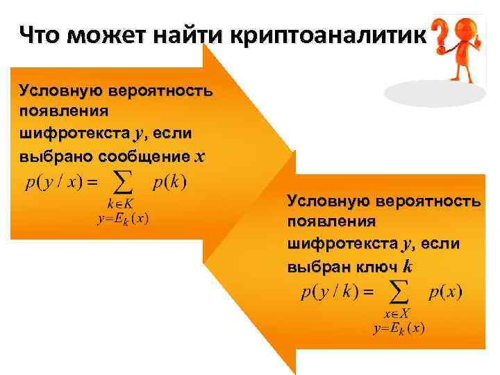 Что может найти криптоаналитик Условную вероятность появления шифротекста у, если выбрано сообщение х Условную