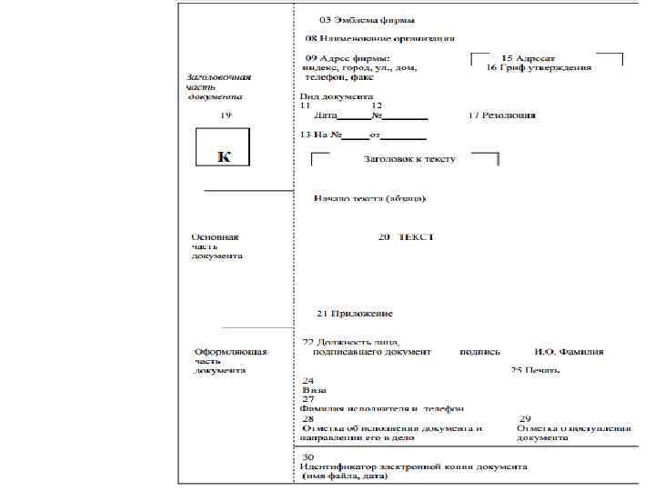 Формат документа а4. Документ а4. Документ форма 4. Документ образец а4. Формат бланков распределительных документов.