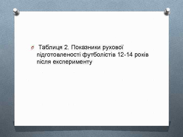 O Таблиця 2. Показники рухової підготовленості футболістів 12 -14 років після експерименту 