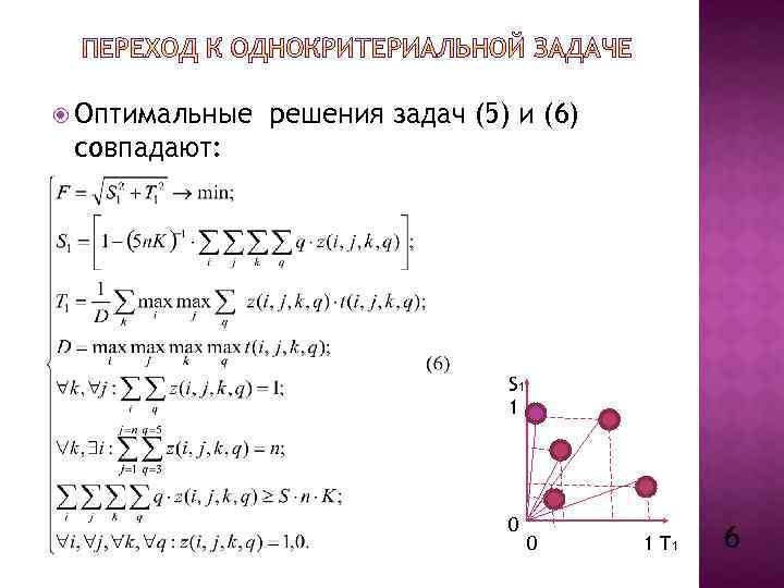 Наиболее оптимальное решение