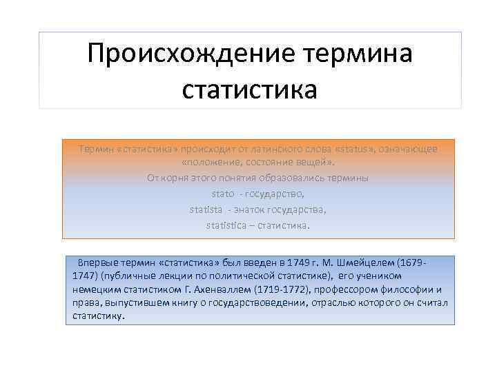 Слово термин происходит от. Происхождение термина статистика. Термины статистических положений. Научное значение термина статистика. Что означает термин статистика.