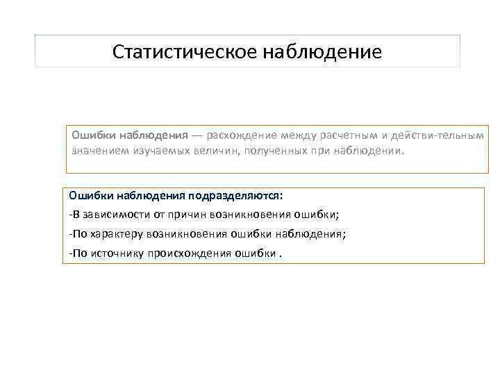 Статистическое наблюдение Ошибки наблюдения — расхождение между расчетным и действи тельным значением изучаемых величин,