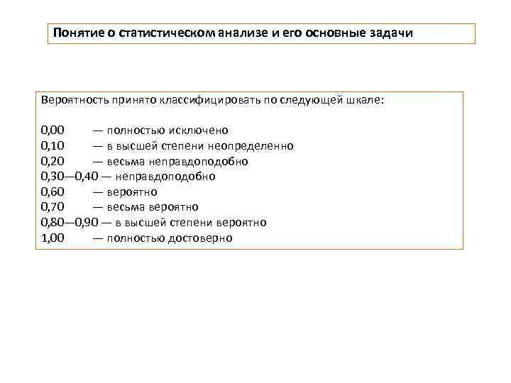 Понятие о статистическом анализе и его основные задачи Вероятность принято классифицировать по следующей шкале: