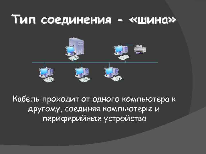 Тип соединения - «шина» Кабель проходит от одного компьютера к другому, соединяя компьютеры и