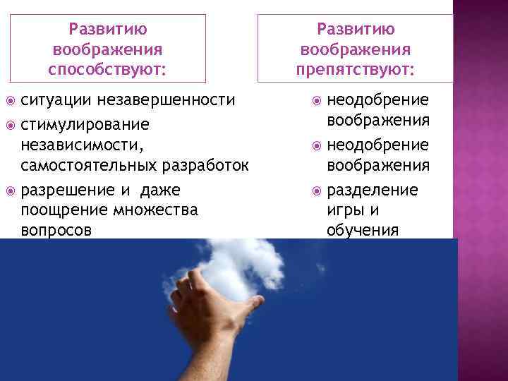 Развитию воображения способствуют: ситуации незавершенности стимулирование независимости, самостоятельных разработок разрешение и даже поощрение множества