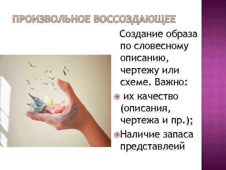 Создание образа по словесному описанию, чертежу или схеме. Важно: их качество (описания, чертежа и