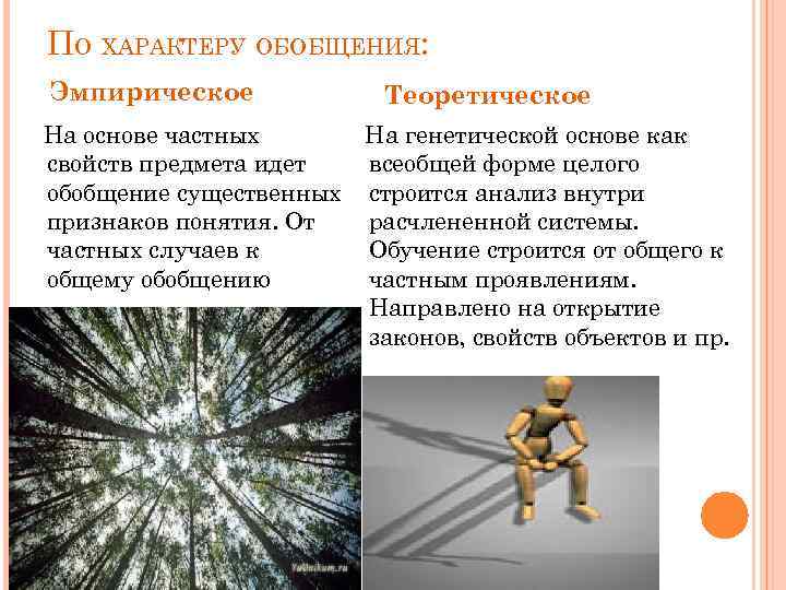 ПО ХАРАКТЕРУ ОБОБЩЕНИЯ: Эмпирическое Теоретическое На основе частных На генетической основе как свойств предмета