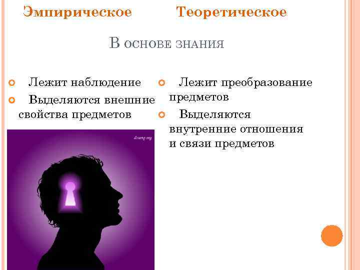 В основе знаний лежат. Эмпирическое мышление. Теоретическое и эмпирическое мышление. Теоретическое мышление в эмпиризме. Эмпиризм в основе познания лежит.