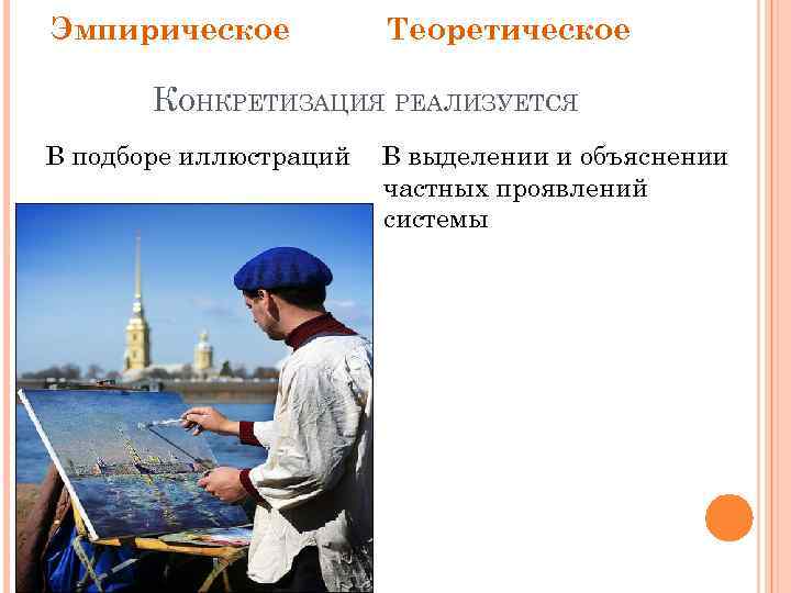 Эмпирическое Теоретическое КОНКРЕТИЗАЦИЯ РЕАЛИЗУЕТСЯ В подборе иллюстраций В выделении и объяснении частных проявлений системы