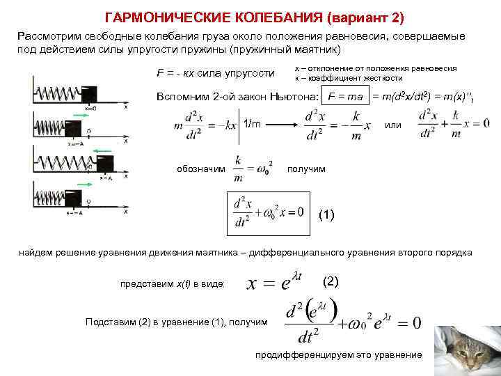 Свободные колебания происходят под действием