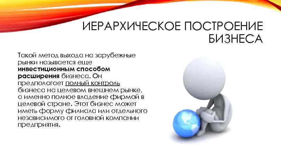 ИЕРАРХИЧЕСКОЕ ПОСТРОЕНИЕ БИЗНЕСА Такой метод выхода на зарубежные рынки называется еще инвестиционным способом расширения