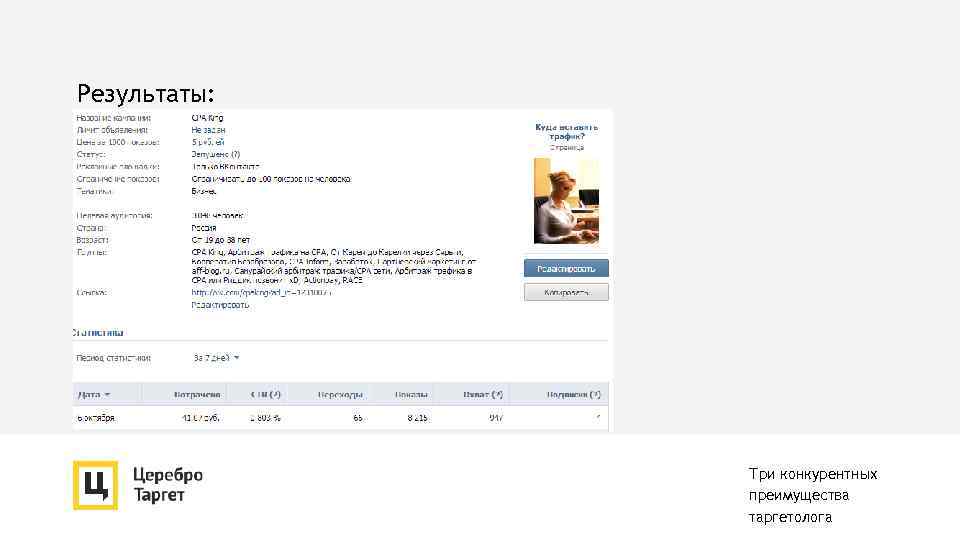 Результаты: Три конкурентных преимущества таргетолога 