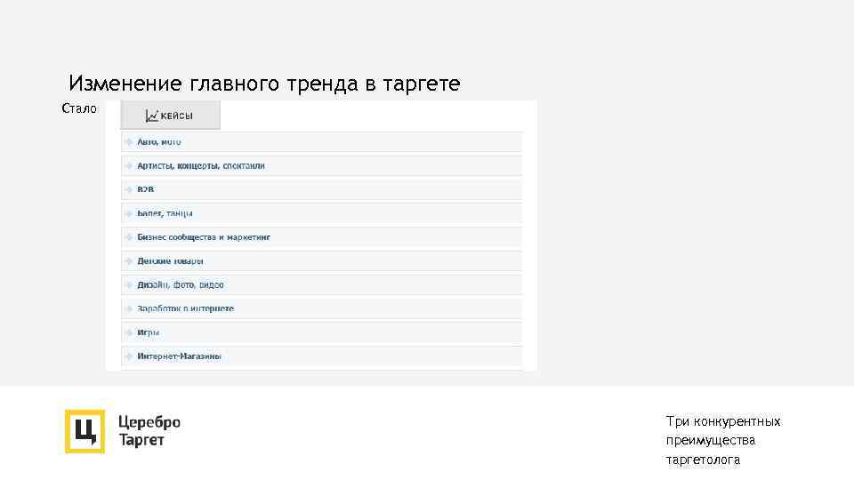 Изменение главного тренда в таргете Стало Три конкурентных преимущества таргетолога 