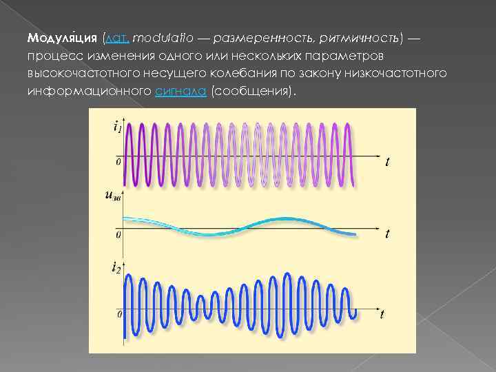 Модуля ция (лат. modulatio — размеренность, ритмичность) — процесс изменения одного или нескольких параметров