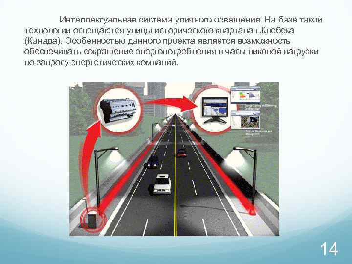 Интеллектуальная система уличного освещения. На базе такой технологии освещаются улицы исторического квартала г. Квебека